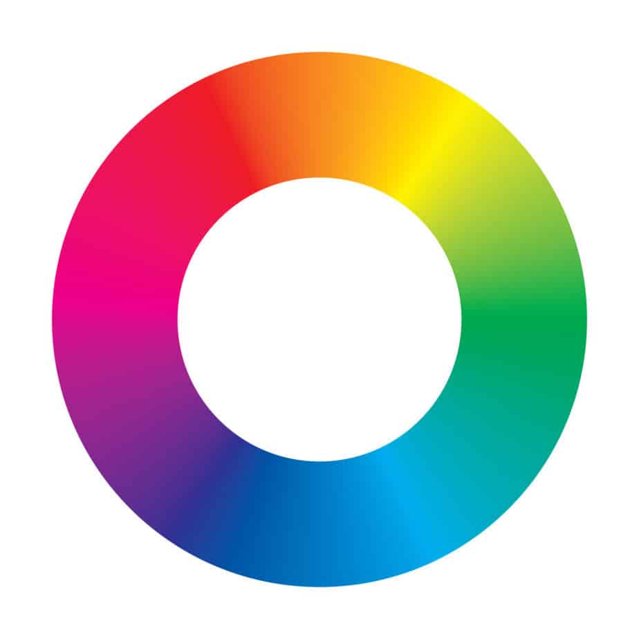 color wheel showing which colors are opposite each other to neutralize each other